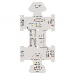 FSA HeadSet Guide 1" - 1" 1/8